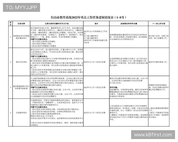 通过K8手机官方网站掌握最新的软件更新和系统升级通知