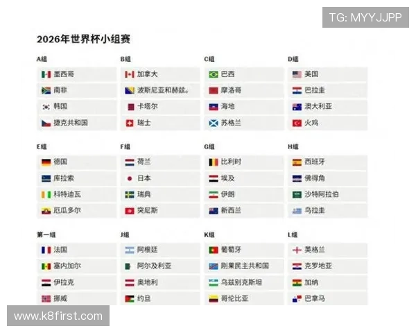 2026美加墨世界杯亚洲区积分榜影响晋级的关键因素详解